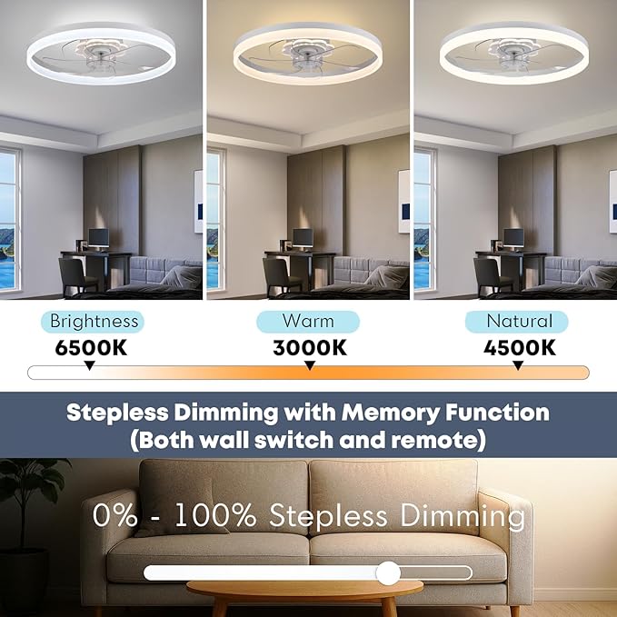 Fszdorj 20‘’ Ceiling Fan with Light, Upgraded Low Profile Fan, Flush Mount Ceiling Fan, 6 Speeds, Dimmable LED, App & Remote Control, Quiet DC Motor, for Bedroom, Living Room, F115 White