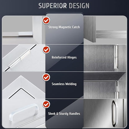 CO-Z Outdoor Kitchen Doors, 28" W x 19" H Weatherproof 304 Stainless Steel Built in BBQ Double Access Door for Outside Kitchen Commercial Grilling Station Barbeque Oven Island Storage Cabinet Door