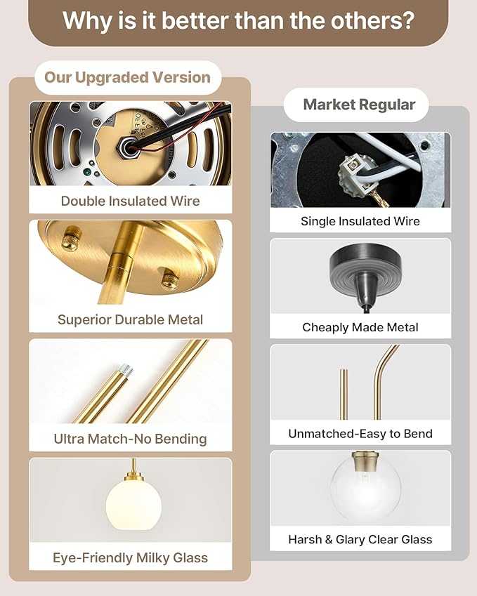 Majade Globe Pendant Lights Kitchen Island Pendant Light Fixtures 7.4 Inch Gold Mid Century Modern Brushed Brass Pendant Lighting with Milk Glass Adjustable Hanging Light Fixtures for Dining Room