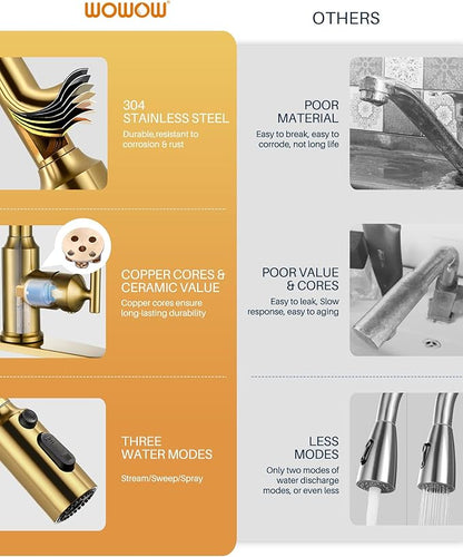 Gold Kitchen Faucet with Pull Down Sprayer: WOWOW High Arc Single Handle Classic Stainless Steel Sink Faucet 1 or 3 Hole,Kitchen Sink Faucet Suitable for Farmhouse Camper Laundry Rv Bar