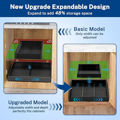 Insputer 1 Pack Pull Out Cabinet Organizer Expandable (12.4"-20.08")W & (16.26"-22.44")D, No Drill Slide Out Drawers with 3 Slide Rail, 2Pcs Magnetic Panel, Adhesive Roll Out Shelf for Kitchen, Pantry