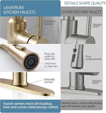 Kitchen Sink Faucets Brushed Gold, High-Arc Single Handle Kitchen Faucet with Pull Down Sprayer, Solid Brass Tall Kitchen Faucets 19 Inch