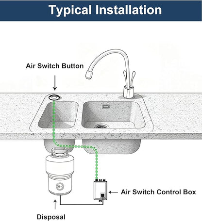 WUKUR Garbage Disposal Air Switch Kit for InSinkErator Garbage Disposal Sink Top Garbage Disposal Button Stainless Steel Brushed Nickel On/Off Air Button, Design for All Garbage Disposals