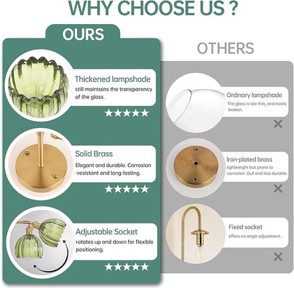 Shenmoyl Plug in Wall Sconce, Green Tulip Glass Lampshade Wall Light Plugin Corded for Bedside Bedroom Doorway