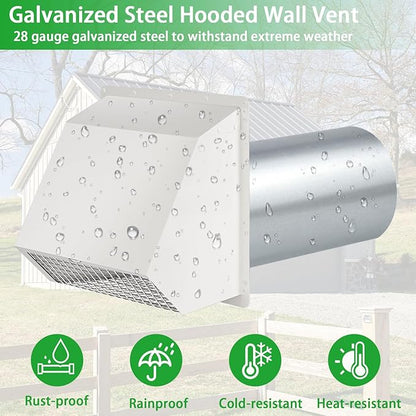 3 Inch Dryer Vent Cover Outside,Wall Vent Exhaust Vent Cover Exterior 3" Dryer Vent Cover Outdoor Dryer Vent Hood Cap for Bathroom Exhaust,Hooded Wall Vent with Screen & Damper,Galvanized Steel,White