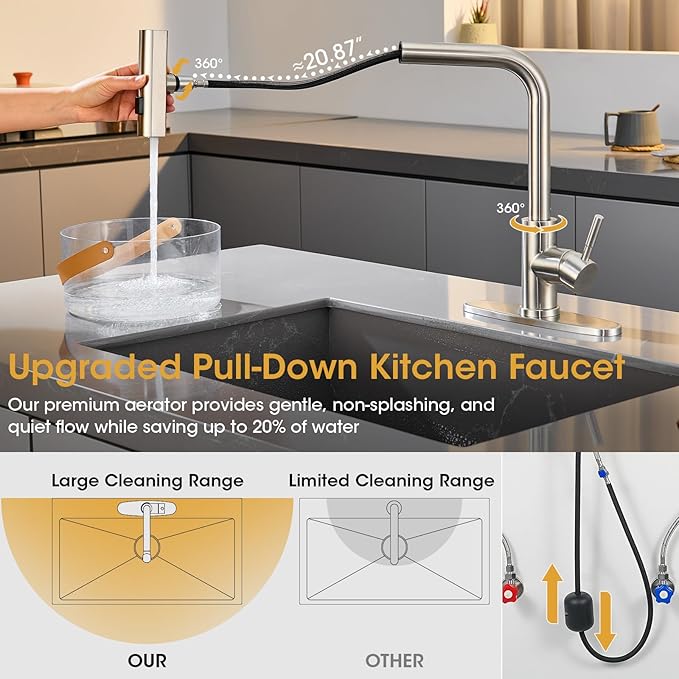 Waterfall Kitchen Faucet with Pull Down Sprayer, ARTIQUA Brushed Nickel Single Handle Kitchen Sink Faucet with Deck Plate Fits 1 or 3 Hole, for Bar RV Laundry Farmhouse Outdoor and Camper