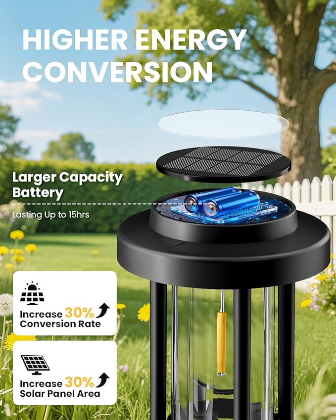 Solar Pathway Lights, 8 Pack Solar Light Outdoor IP65 Waterproof, Garden Lights Solar Powered, Outside Decor Landscape Lighting for Yard, Path, Driveway, Walkway (Warm White)