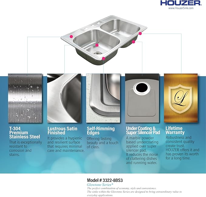Houzer Glowtone Stainless Steel Kitchen Bar & Prep Sink - 33 Inch Drop-In Topmount 3-Hole 50/50 Double Bowl Sink, Durable & Versatile, Nested 36-Pack - 3322-8BS3-36