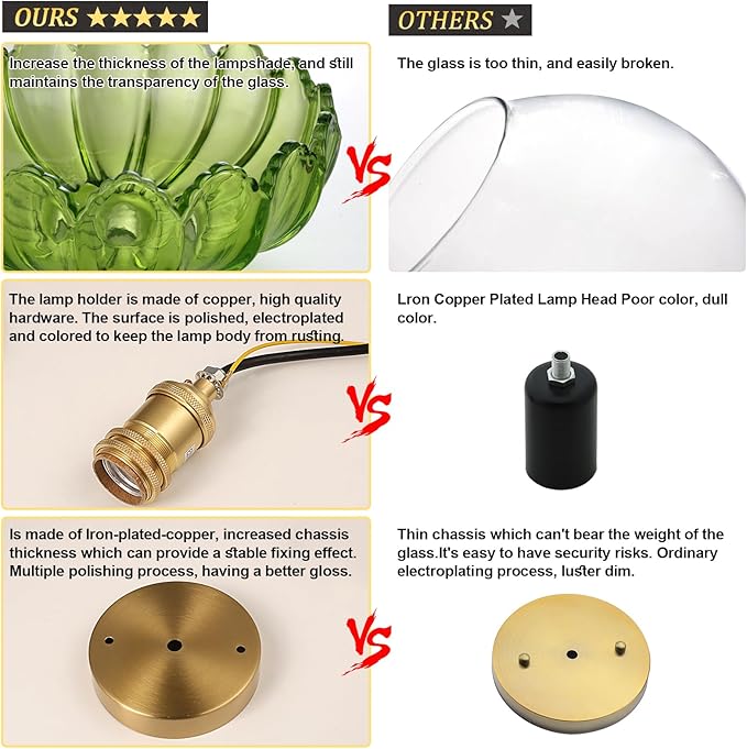 Shenmoyl Semi Flush Mount Gold Vintage Lights Fixture with Green Peony Glass, Bulb Included, 4.72" Base Modern Ceiling Light for Kitchen, Bedroom