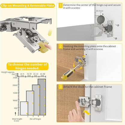 Onemake 100 Pack 1/2" Overlay Soft Close Cabinet Hinges, Clip-on Plate, 105° Smooth Slow Self Closing, 3D Adjustment, Face Frame Concealed Hardware Replacement, Hidden Hinge for Kitchen Cupboard