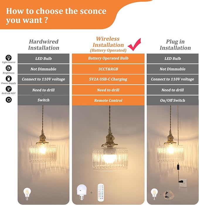 Shenmoyl Battery Operated Pendant Light 5000mAh Rechargeable Chandelier with Remote Control Wireless Adjustable Hanging Clear Striped Light for Kitchen Island Dining Room Hallway, 2 Pack