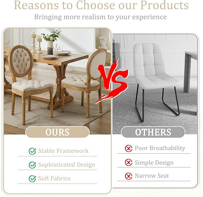 Velvet Dining Chairs Set of 2, Vintage Wooden Dining Chair with Solid Wood Legs, Upholstered Farmhouse Kitchen Chair for Living Room, Restaurant, Bedroom (Beige, Set of 2)