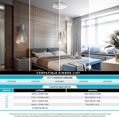 LUXRITE 18 Inch LED Flush Mount Ceiling Light, CCT Color Temperature Selectable 2700K | 3000K | 3500K | 4000K | 5000K, Dimmable Ceiling Light Fixture, 24W, 2160 Lumens, Energy Star, ETL Listed