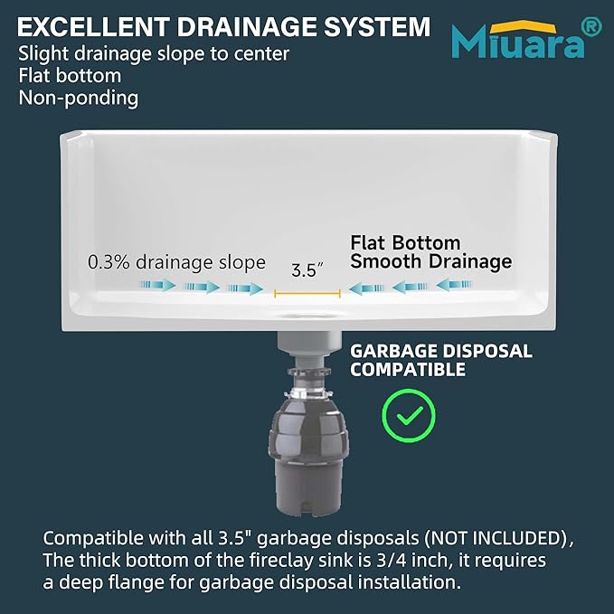 Miuara Farmhouse Sink 30 Inch - White Apron Front Undermount Kitchen Sink Reversible 30"x18"x10", Farm House Style Single Bowl, Heavy Duty Solid Fireclay, Glossy White, for Kitchen