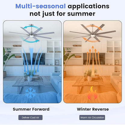 Newday 72 inch Large Ceiling Fans with Lights and Remote, Indoor/Outdoor Brushed Nickel Ceiling Fan for Living Room Patio, 6 Speeds Slient Reversible DC Motor, 3CCT, Timer, 3 Downrods, 8 Blades