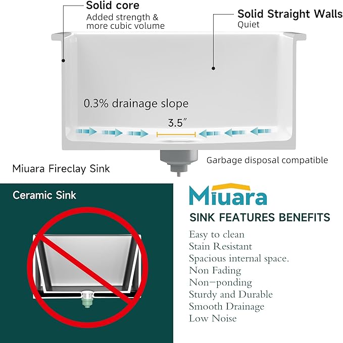 Miuara White Undermount Bar Sink 18 Inch - Small Topmount Kitchen Sink Drop In 18”x18”x9”, Dual Mount Single Bowl, Heavy Duty Solid Fireclay, w 2 Accessories, for Kitchen, Laundry, Powder, Outdoor