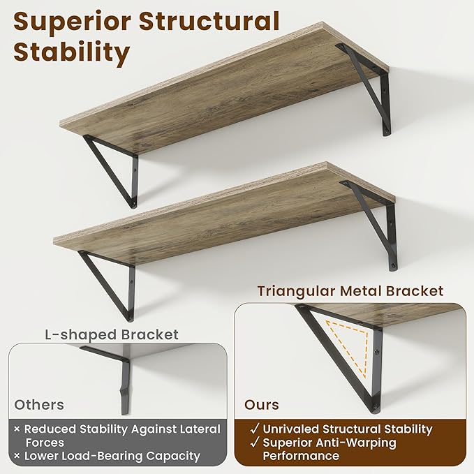 8" Deep Floating Shelves for Wall,16 inch Wood Wall Shelves Set of 2,Wide Floating Bookshelf with Sturdy Metal Brackets,Hanging Storage Floating Shelf for Living Room,Bedroom,Bathroom,Office,Grey