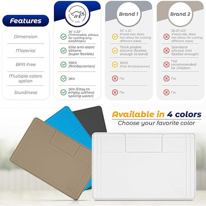 The Original Under Sink Mat - Silicone Waterproof mat, Trimmable, Easy to Clean, Kitchen cabinet liner, Under sink protector mats, Drip Tray with Lip - 34" x 22" or smaller