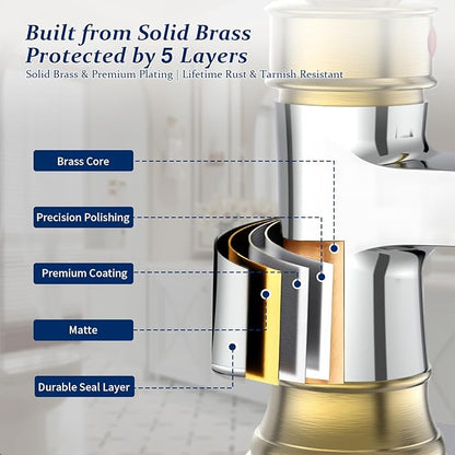 BWE Bathroom Faucet Waterfall Single Handle Chrome and Gold Vanity with Pop Up Drain Stopper with Overflow One Hole Lever Bath Sink Basin Restroom Mixer Tap Commercial Supply Line