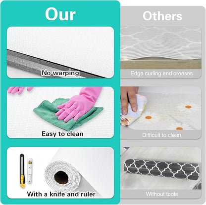 Drawer and Shelf Liner for Kitchen Cabinet,Non-Adhesive Cabinet Liner 18in x 10FT,Waterproof Shelf Paper Non-Slip Mats Cupboard Liner Contact Protect Dresser/Shelves/Table-White