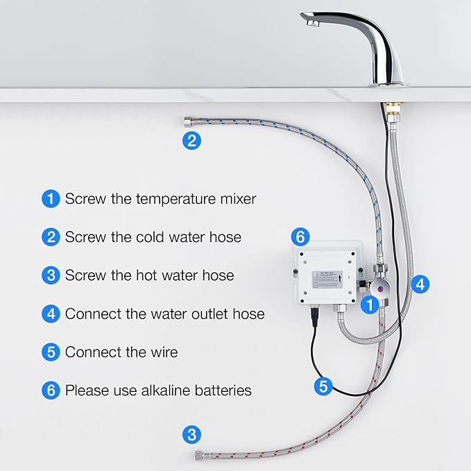 Charmingwater Touchless Bathroom Sink Faucet, Sensor Bathroom Faucet with Hole Cover, Automatic Water Shutoff, Chrome
