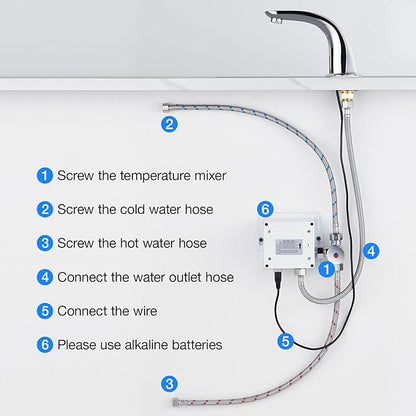 Charmingwater Touchless Bathroom Sink Faucet, Sensor Bathroom Faucet with Hole Cover, Automatic Water Shutoff, Chrome
