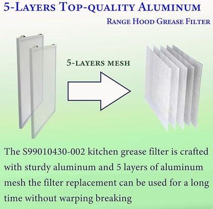 2Pack S99010430-002 Range Hood Grease Filters Size 15.75 x 13.78 x 0.354 inch Compatible With B.roan N.utone HPF30 4512880 Rnge Hood Filter Replacement