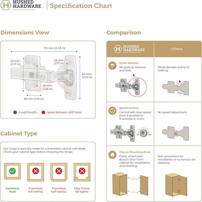 Soft Close Cabinet Hinge Set. 10 Inset Soft Close Hinges for Kitchen Cabinets with Adjustable Close Speeds.