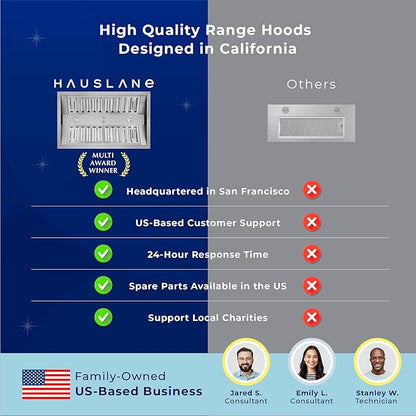 Hauslane Range Hood Insert 40 Inch Pro-Style - Stainless Steel Built-In Vent with 800 CFM Suction, Quiet Operation, LED Lights, 3-Speed Fan, 21" Deep, Ducted/Ductless Convertible for Insert Mount