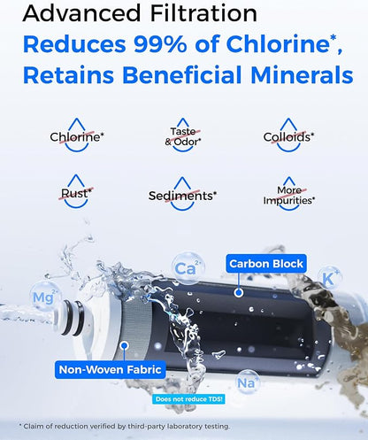 Waterdrop CTF-05 Water Filter for Sink Faucet, Countertop Water Filter System and Filter Life Reminder, Reduces Heavy Metals, Bad Odor, and 99% Chlorine, 8000 Gallons, 2 Filters
