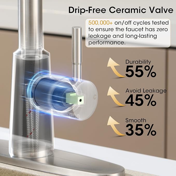 Kitchen Faucet with Pull Down Sprayer, High Arc Single Handle Brushed Nickel Stainless Steel 1 or 3 Hole Faucet for Kitchen Sink, Farmhouse, RV, Laundry, Bar, Outdoor