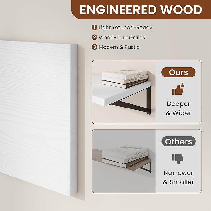 Deep Wall Shelves 24"W x 12"D Engineered Wood Floating Shelves for Wall, Sturdy Metal Bracket Bookshelves Home Decor Storage for Living Room Bedroom Bathroom Kitchen, Set of 2, White Finish