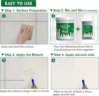 NADAMOO Tub and Tile Refinishing Kit (1kg / 35 oz, with tools, Dark Gray), DIY Bathtub Sink Reglaze Kit Countertop Paint Resurface Kit for Bathroom Kitchen Porcelain Enamel Fiberglass, Semi-matte Coat