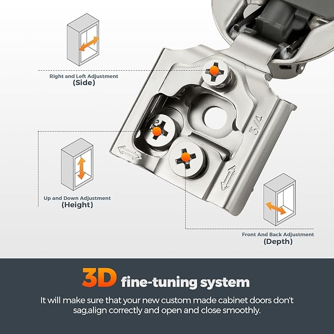 Home Expert 20 Pack (10 Pairs) 3/4" Overlay Soft Close Cabinet Hinges, Satin Nickel Stainless Steel Concealed Hinges with 3D Self-Closing for Face Frame Doors & Kitchens