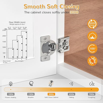 Chibery 60 Pack 1/2” Overlay 4D Soft Close Cabinet Hinges, Concealed Face Frame, Adjustable Closing Speed, 105° Opening Smooth Slow, Hidden Self Closing for Kitchen Corner, Cupboard (with Template)