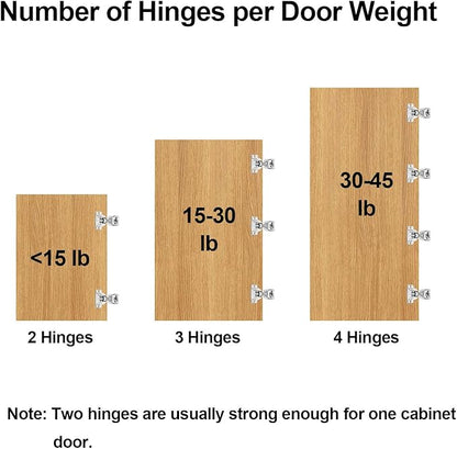 (2 Pack) 1-1/2 Inch Overlay Soft Close Cabinet Hinges, Kitchen Concealed Hinges for Face Frame Door, European Hinges with Brushed Nickel