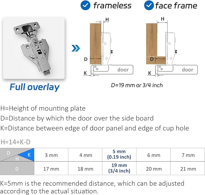 Soft Close Cabinet Hinges 10 Pack 4D Adjustable with Speed Control-Full Overlay 3/4 Inch Face Frame Hinges, Concealed Self-Closing Hinges for Frameless & Face Frame Cabinets