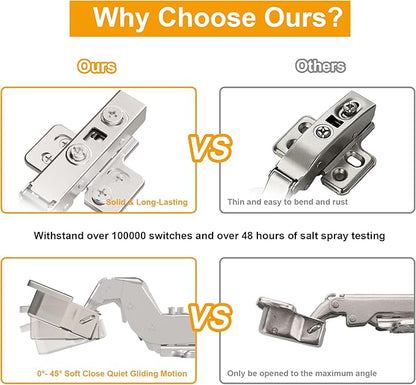 2 Pack Inset Soft Close Cabinet Hinges, Frameless European Kitchen Cabinet Hinges 35mm Cup Clip-On 3D Adjustment Concealed Cabinet Door Hinges Nickel Plated Finish