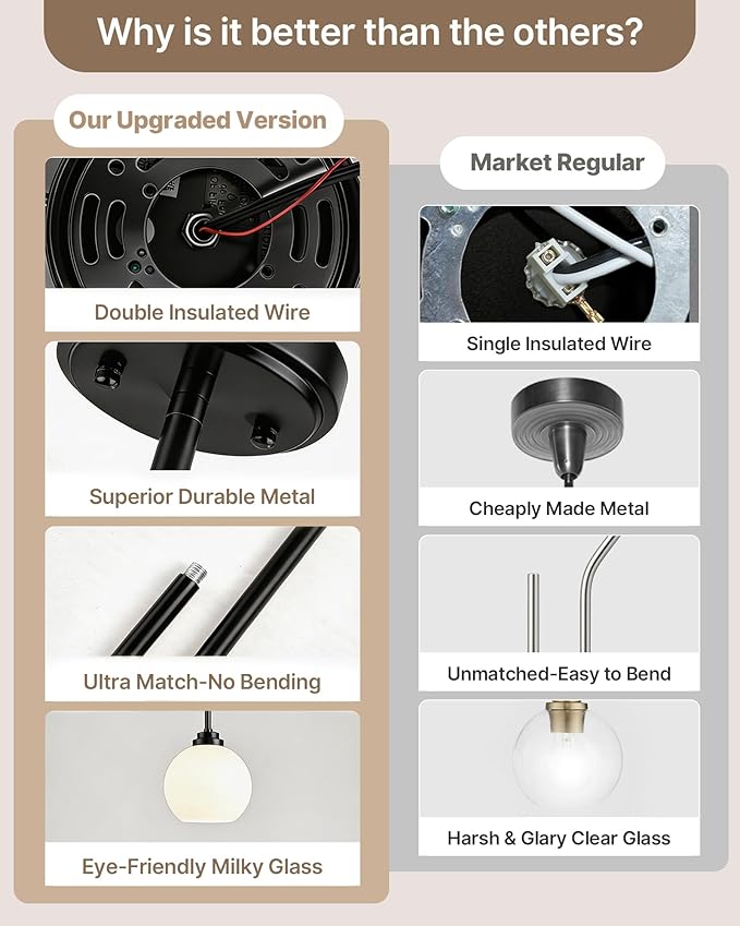 Majade Globe Pendant Lights Kitchen Island Pendant Light Fixtures 7.4 Inch Black Mid Century Modern Globe Pendant Lighting with Milk Glass Adjustable Hanging Light Fixtures for Dining Room living room