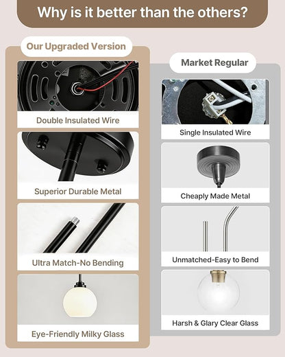 Majade Globe Pendant Lights Kitchen Island Pendant Light Fixtures 7.4 Inch Black Mid Century Modern Globe Pendant Lighting with Milk Glass Adjustable Hanging Light Fixtures for Dining Room living room