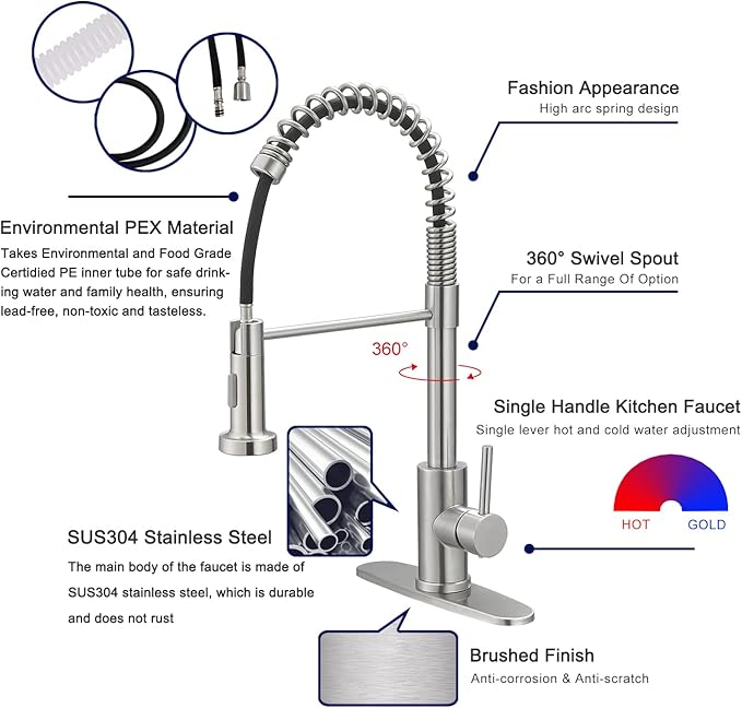 VOTON Kitchen Faucets with Pull Out Sprayer Commercial Spring Sink Faucet Stainless Steel Brushed Nickel Pull Down Single Handle Farmhouse faucets with Deck Plate for Camper Laundry Utility Rv Wet Bar