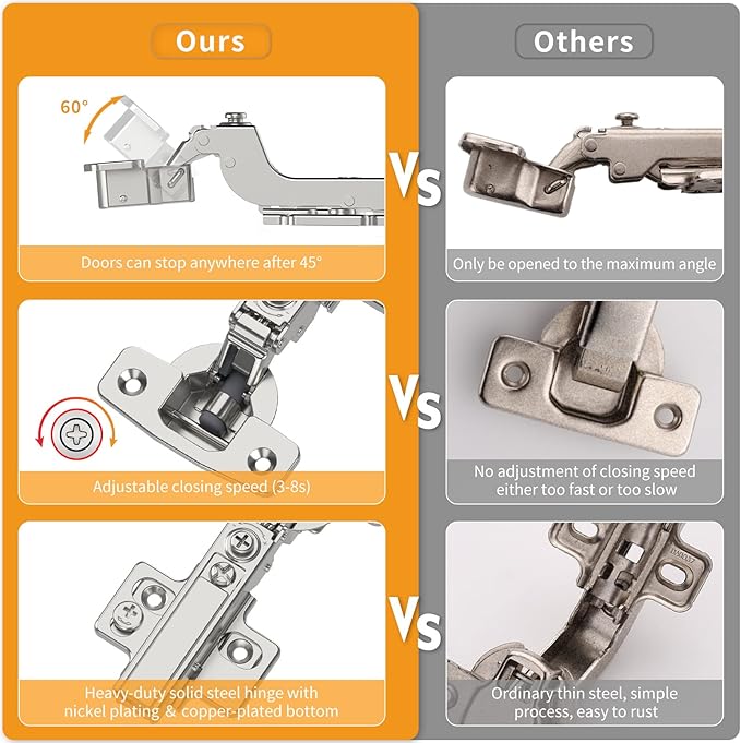 Chibery 10 Pack Frameless Inset Soft Close Concealed European Hinges, Self Closing Satin Nickel, 105 ° Open Angle 4D Adjustment, Speed Control, Clip On, Stainless Steel for Cabinet Door