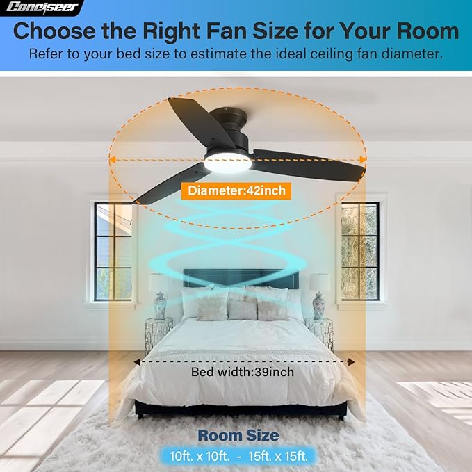 Conciseer Modern 42 Inch Ceiling Fans with Lights and Remote, Bedroom Living Room Office, Flush Mount, 18W 3CCT Dimmable, Dual Color 3 Blades 6 Speed Reversible Quiet DC Motor, Black/Wood Grain