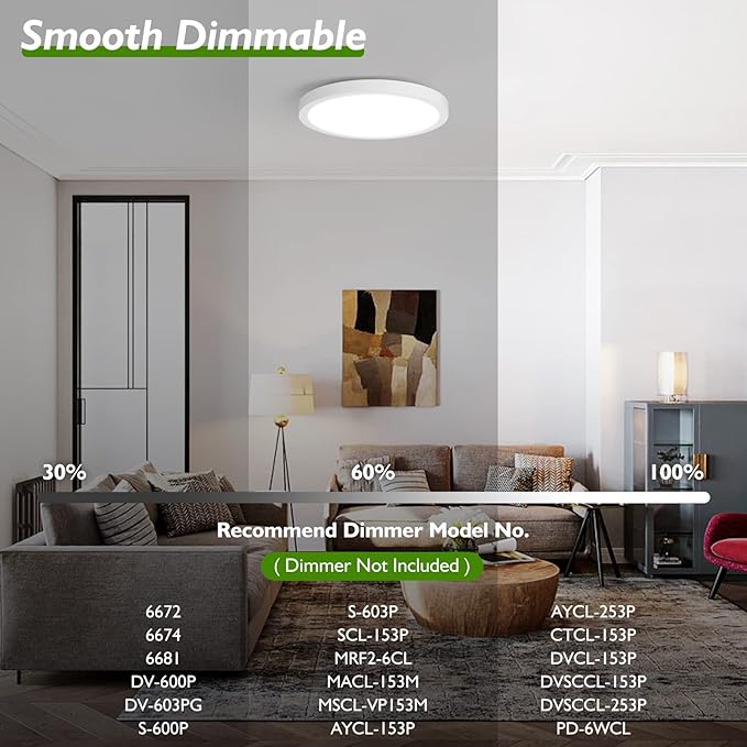 LED Flush Mount Ceiling Light, 7 Inch Dimmable LED Ceiling Light Fixture 15W 100W Equivalent, 1200LM 5000K Daylight White Ultra Thin Flat Led Lights for Kitchen, Bedroom, Hard-wired Closet Light
