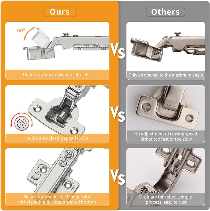 Chibery 20 Pack Frameless Full Overlay Soft Close Concealed European Hinges, Self Closing Satin Nickel, 105 ° Open Angle 4D Adjustment, Speed Control, Clip On, Stainless Steel for Cabinet Door