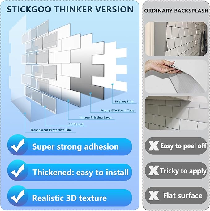 STICKGOO Peel and Stick Backsplash Subway Tiles, 10 Sheets of 12" x 12" - 3D Adhesive Peel and Stick Tile Backsplash for Kitchen, Bathroom, Wall Tile (Thicker Design, Bright Glossy White)