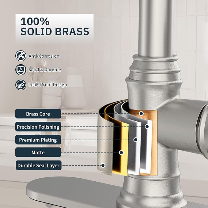 BWE Brushed Nickel Kitchen Faucet with Pull Down Sprayer, Single Handle High Arc Kitchen Sink Faucet 1 Hole or 3 Hole, Solid Brass Spring Kitchen Faucet with 3-Mode Sprayer for Farmhouse RV