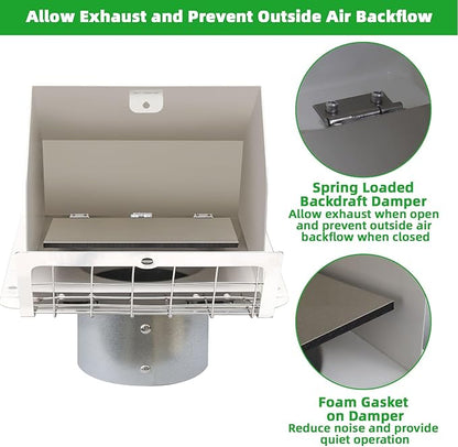 3 Inch Dryer Vent Cover Outside,Metal Exterior Vent Cover with Screen and Damper,Outdoor Dryer Vent Hood Outlet Exhaust Vent Cover Air Wall Vent Cover for House Laundry Dryer Range Hood AC-White