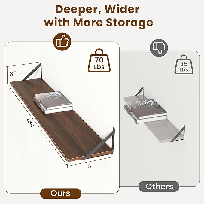 Acovy Floating Shelves for Wall,48" Wx8 D Wood Wall Shelves,Hanging Storage Floating Shelf with Metal Brackets,Wide Floating Bookshelf for Living Room,Office,Bedroom,Bathroom,Set of 2,Walnut