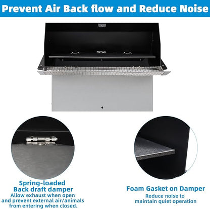 Microwave Vent Range Hood Vent Wall Vent Cap for Microwave Exhaust,Kitchen/Bath Ventilation Fan/Stove Outside Vent Cover,Wall Exhaust Vent Kit Vent Hood Wall Cap for 3-1/4" x 10" Duct,Black
